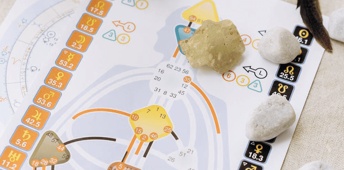 Minna順流生活占星學院